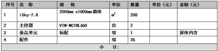 LED显示屏价格 屏体部清楚细