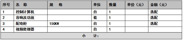 LED显示屏报价 配套设备明细