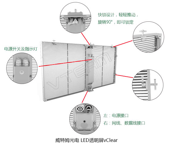 威特姆光电LED透明屏vClear结构结构详解