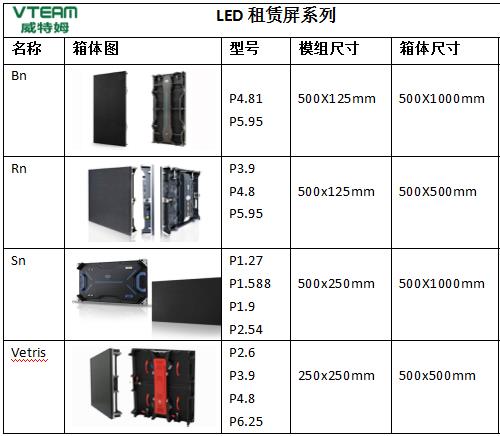 威特姆光电 集会室LED显示屏