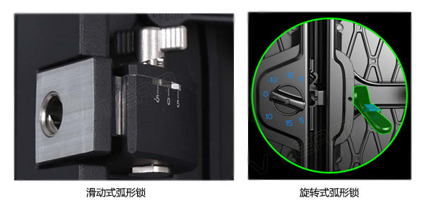 LED租赁屏两种弧形锁展示图